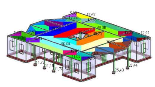 Formation Autodesk CBS PRO Avance